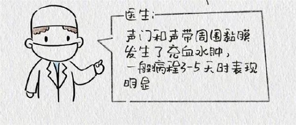 陽(yáng)性之后嗓子疼的原因