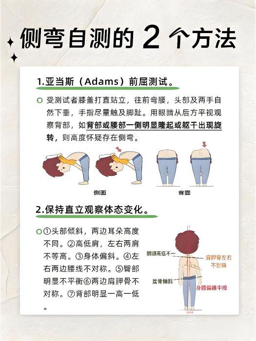 脊柱側彎自測方法